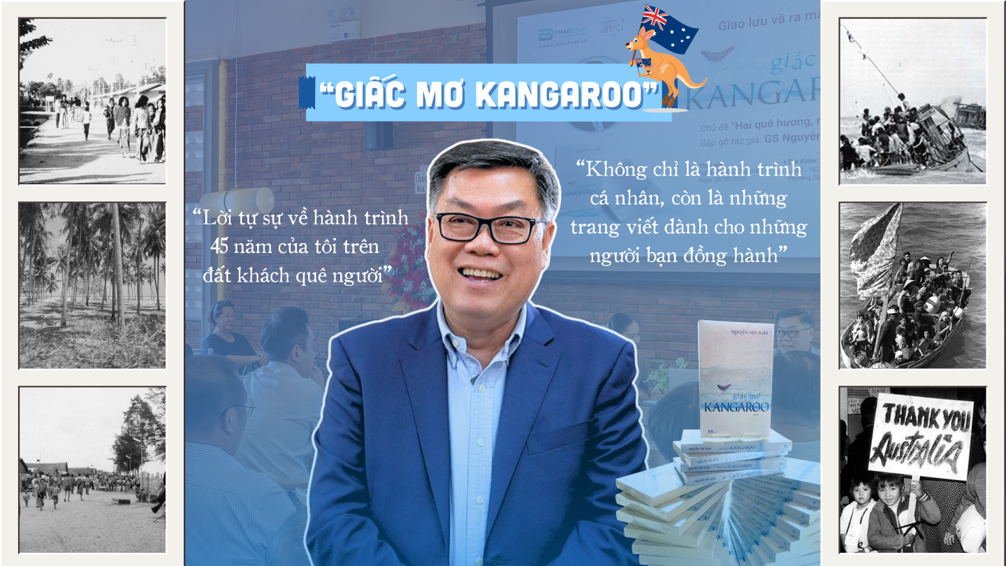 Giới thiệu hồi ức 